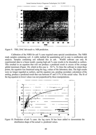 Journal American Society of Sugarcane Technologists, Vol. 23,2003




Figure 9. TRS, DAC lab result vs. NIR prediction.

        Calibration of the NIRS for ash % cane required some special considerations. The NIRS
reads samples containing soil. A viable method for quantitating soil in cane is combustion ash
analysis. Samples containing soil reflected this as ash. WinlSI software can only fit
experimental data to a linear model, causing high ash % cane results to be discarded as outliers.
This resulted in an equation that will not produce a predicted result in excess of the average
global maximum (Figure 10), which in this case is 5.0 %. To force the software to retain these
points, the equation was linearized using the log10 values of the laboratory data. The high results
were no longer regarded as outliers, and the equation can, pending secondary calculation of the
antilog, produce a predicted result that was between 87 and 117% of the actual value. The fit of
the log equation to lower values was not jeopardized by these manipulations.




Figure 10. Prediction of ash % cane: the log curve fit has been added to demonstrate the
           distribution shape of the actual vs. predicted values.


                                                       89
 