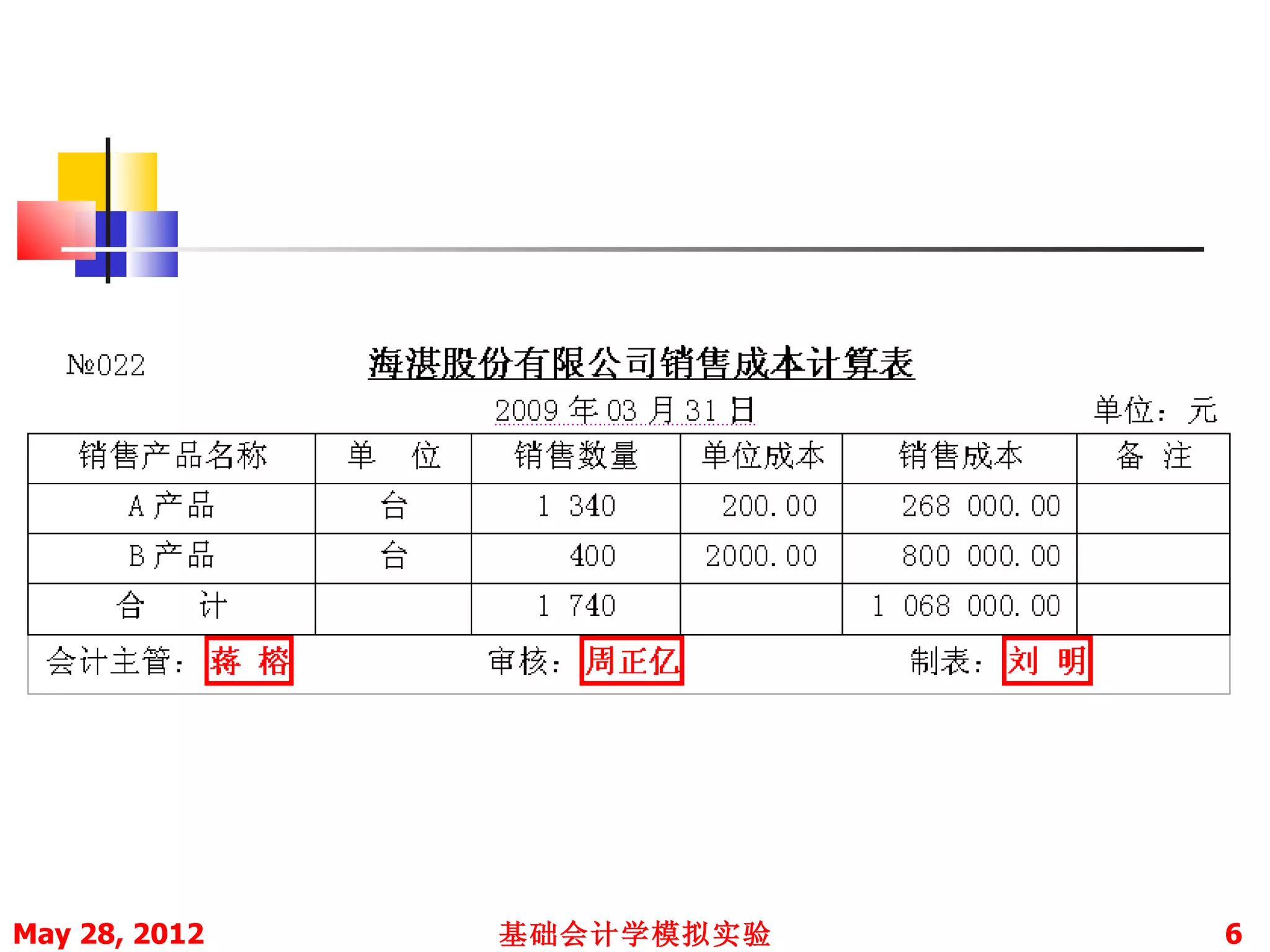 May 28, 2012   基础会计学模拟实验   6
 