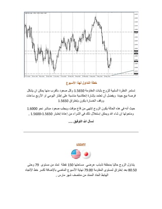 ‫خطة التداول لهذا األسبوع‬

‫تستمر النظرة السلبية للزوج بثبات المقاومة 1.2.00 وكل صعود بالقرب منها يمكن ان يشكل‬
‫فرصة بيع جيدة ويفضل أن تعتمد بإشارة إنعكاسية مناسبة على إطار اليومي او األربع ساعات‬
                        ‫ووقف الخسارة يكون بإختراق 1.2.00‬

 ‫حيث أنه في هذه الحالة يكون الزوج إنتهى من قاع مؤقت ويجلب صعود مباشر نحو 111200‬
  ‫وماحولها إن شاء اهلل ويمكن إستغالل ذلك في الشراء من إعادة إختبار 1.2.00-112.00 ,‬

                                ‫نسأل اهلل التوفيق ....‬




                                       ‫‪USDJPY‬‬




  ‫يتداول الزوج حاليا بمنطقة تذبذب عرضي مساحتها 1.0 نقطة تمتد من مستوى 2. وحتى‬
‫1.010 بعد إختراق لمستوى المقاومة 1102. نهاية األسبوع الماضي باإلضافة لكسر خط اإلتجاه‬
                        ‫الهابط الحاد الممتد من منتصف شهر مارس ,‬
 
