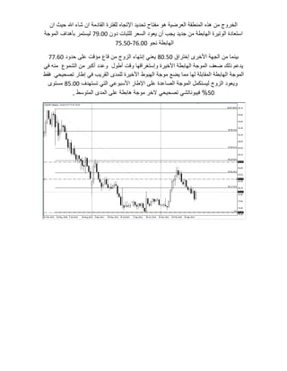 ‫الخروج من هذه المنطقة العرضية هو مفتاح تحديد اإلتجاه للفترة القادمة ان شاء اهلل حيث ان‬
‫استعادة الوتيرة الهابطة من جديد يجب أن يعود السعر للثبات دون 1102. ليستمر بأهداف الموجة‬
                                 ‫الهابطة نحو 1102.-1.0..‬

  ‫بينما من الجهة األخرى إختراق 1.010 يعني إنتهاء الزوج من قاع مؤقت على حدود 120..‬
‫يدعم ذلك ضعف الموجة الهابطة األخيرة وإستغراقها وقت أطول وعدد أكبر من الشموع منه في‬
‫الموجة الهابطة المقابلة لها مما يضع موجة الهبوط األخيرة للمدى القريب في إطار تصحيحي فقط‬
 ‫ويعود الزوج ليستكمل الموجة الصاعدة على اإلطار األسبوعي التي تستهدف 110.0 مستوى‬
           ‫1.% فيبوناتشي تصحيحي الخر موجة هابطة على المدى المتوسط ,‬
 