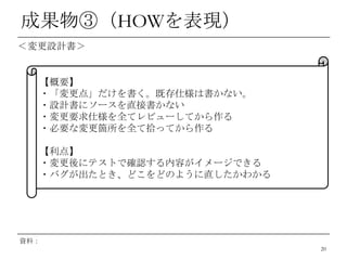 ɹۣHOWF
OӋ


  Ҫ
  ?㡹ȴ˘ϕʤ
  ?OӋ˥`ֱӕʤ
  ?Ҫ˘ȫƥӥ`Ƥ
  ?ҪʉwȫʰäƤ

  㡿
  ?˥ƥȤǴ_Jݤ`Ǥ
  ?ХȤɤɤΤ褦ֱ狼




Yϣ
                             20
 