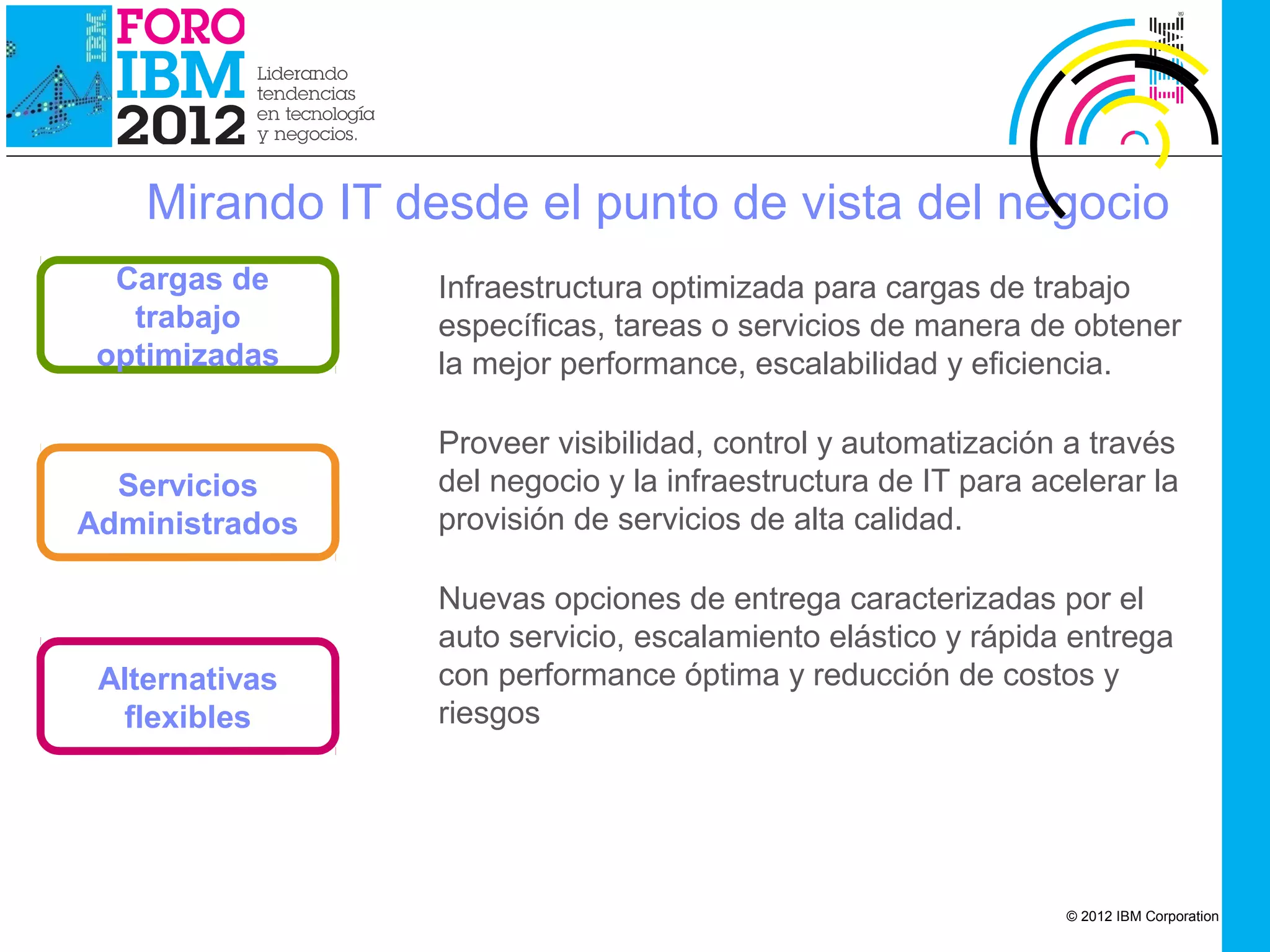 IBM Cloud Computing




          Mirando IT desde el punto de vista del negocio
      Cargas de        Infraestructura optimizada para cargas de trabajo
       trabajo          específicas, tareas o servicios de manera de obtener
     optimizadas        la mejor performance, escalabilidad y eficiencia.

                       Proveer visibilidad, control y automatización a través
     Servicios          del negocio y la infraestructura de IT para acelerar la
   Administrados        provisión de servicios de alta calidad.

                       Nuevas opciones de entrega caracterizadas por el
                        auto servicio, escalamiento elástico y rápida entrega
     Alternativas       con performance óptima y reducción de costos y
       flexibles        riesgos




                                                                      © 2012 IBM Corporation
 
