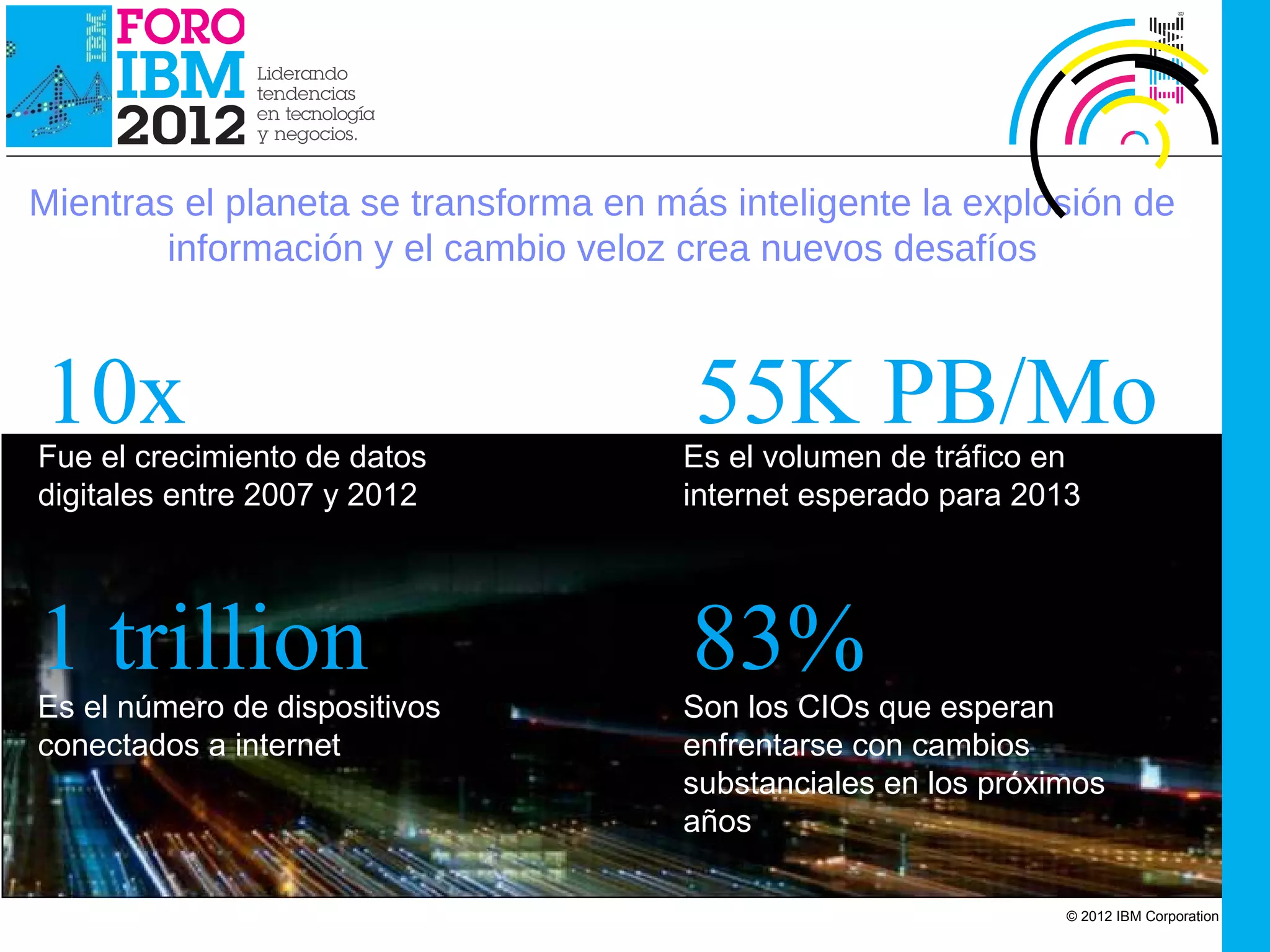 IBM Cloud Computing




Mientras el planeta se transforma en más inteligente la explosión de
        información y el cambio veloz crea nuevos desafíos



10x
Fue el crecimiento de datos
                                       55K PB/Mo
                                      Es el volumen de tráfico en
digitales entre 2007 y 2012           internet esperado para 2013




1 trillion                             83%
Es el número de dispositivos          Son los CIOs que esperan
conectados a internet                 enfrentarse con cambios
                                      substanciales en los próximos
                                      años

                                                                © 2012 IBM Corporation
 