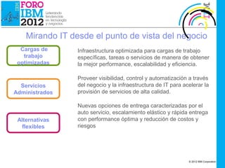 IBM Cloud Computing




          Mirando IT desde el punto de vista del negocio
      Cargas de        Infraestructura optimizada para cargas de trabajo
       trabajo          específicas, tareas o servicios de manera de obtener
     optimizadas        la mejor performance, escalabilidad y eficiencia.

                       Proveer visibilidad, control y automatización a través
     Servicios          del negocio y la infraestructura de IT para acelerar la
   Administrados        provisión de servicios de alta calidad.

                       Nuevas opciones de entrega caracterizadas por el
                        auto servicio, escalamiento elástico y rápida entrega
     Alternativas       con performance óptima y reducción de costos y
       flexibles        riesgos




                                                                      © 2012 IBM Corporation
 