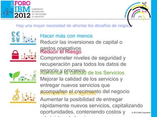 IBM Cloud Computing




         Hay una mayor necesidad de afrontar los desafíos de negocio

                      Hacer más con menos
                      Reducir las inversiones de capital o
                      gastos operativos
                      Reducir el Riesgo
                      Comprometer niveles de seguridad y
                      recuperación para todos los datos de
                      negocio y procesos de los Servicios
                      Aumentar la calidad
                      Mejorar la calidad de los servicios y
                      entregar nuevos servicios que
                      acompañen con agilidad del negocio
                      Acompañar el crecimiento
                      Aumentar la posibilidad de entregar
                      rápidamente nuevos servicios, capitalizando
                      oportunidades, conteniendo costos y          © 2012 IBM Corporation
 