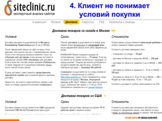 4. Клиент не понимает
   условий покупки




            8
 