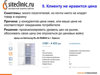 5. Клиенту не нравится цена
Симптомы: много посетителей, но почти никто не кладет
товар в корзину
Причина: у конкурентов цена ниже, или ваша цена не
соответствует ожиданиям потребителя
Решение: проанализировать уровень цен на рынке,
обосновать свою цену (не опускаться до ценовых войн)




                                            9
 