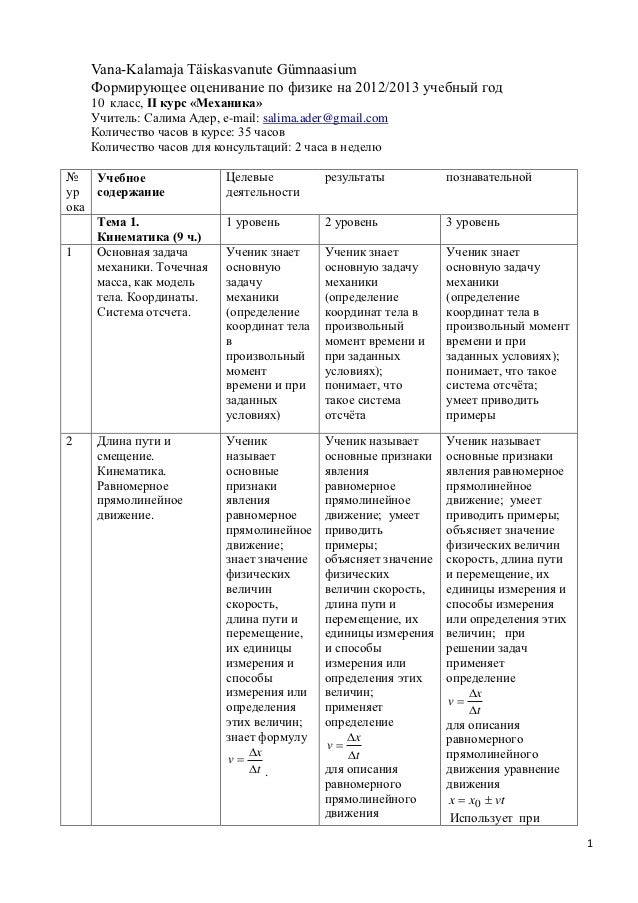 контрольная работа по физике в 10 классе по теме динамика