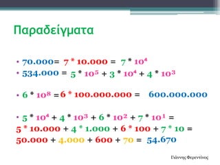 Παραδείγματα

• 70.000= 7 * 10.000 = 7 * 10
• 534.000 = 5 * 10 + 3 * 10 + 4 * 10³

• 6 * 10 = 6 * 100.000.000 = 600.000.000

• 5 * 10 + 4 * 10³ + 6 * 10² + 7 * 10¹ =
5 * 10.000 + 4 * 1.000 + 6 * 100 + 7 * 10 =
50.000 + 4.000 + 600 + 70 = 54.670
                                     Γιάννης Φερενηίνος
 