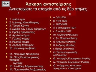 Άσκηση αντιστοίχισης
    Αντιστοιχίστε τα στοιχεία από τις δύο στήλες
          A                                         Β
                                      α. 3-2-1830
   1. status quo                     β. 14-9-1829
   2. Ιωάννης Καποδίστριας
                                      γ. 1828-1829
   3. Τζόρτζ Κάνιγκ
   4. Σχέδιο των Τριών Τμημάτων
                                      δ. 8 Οκτωβρίου 1827
   5. Πράξη προστασίας               ε. 6 Ιουλίου 1827
   6. Αγγλικό κόμμα                  στ. Άγγλος Φιλέλληνας
   7. Γαλλικό κόμμα                  ζ. Αλ. Μαυροκορδάτος
   8. Ρωσικό κόμμα                   η. Ιωάννης Κωλέττης
   9. Λόρδος Μπάυρον                 θ. Ανδρέας Μεταξάς
   10. Ιουλιανή σύμβαση              ι. Πράξη υποτέλειας
                                      ια. Έμπνευση ρωσικής
 11. Ναυμαχία Ναυαρίνου               διπλωματίας
 12. Νέος Ρωσοτουρκικός
                                      ιβ. Υπουργός Εσωτερικών Αγγλίας
  πόλεμος
     Αγγλίας
                                      ιγ. Υπουργός Εξωτερικών Ρωσίας
 13. Συνθήκη Αδριανούπολης           ιδ. Υπάρχουσα κατάσταση
 14. Πρωτόκολλο Ανεξαρτησίας          πραγμάτων - κατεστημένο
 