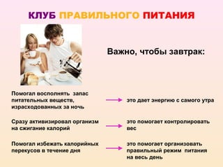 КЛУБ ПРАВИЛЬНОГО ПИТАНИЯ


                               Важно, чтобы завтрак:



Помогал восполнять запас
питательных веществ,               это дает энергию с самого утра
израсходованных за ночь

Сразу активизировал организм       это помогает контролировать
на сжигание калорий                вес

Помогал избежать калорийных        это помогает организовать
перекусов в течение дня            правильный режим питания
                                   на весь день
 