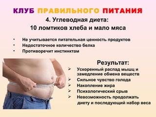 КЛУБ ПРАВИЛЬНОГО ПИТАНИЯ
            4. Углеводная диета:
       10 ломтиков хлеба и мало мяса
•   Не учитывается питательная ценность продуктов
•   Недостаточное количество белка
•   Противоречит инстинктам

                                   Результат:
                         Ускоренный распад мышц и
                          замедление обмена веществ
                         Сильное чувство голода
                         Накопление жира
                         Психологический срыв
                         Невозможность продолжать
                          диету и последующий набор веса
 