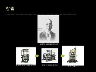 발명가 사키치 토요다




토요다 나무 수동 직조기    토요다 전기 직조기   원형 직조기
 