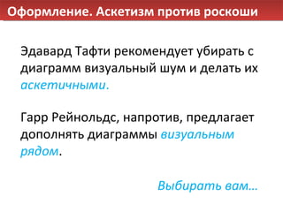 Оформление. Аскетизм против роскоши Эдавард Тафти рекомендует убирать с диаграмм визуальный шум и делать их  аскетичными . Гарр Рейнольдс, напротив, предлагает дополнять диаграммы  визуальным рядом . Выбирать вам…  
