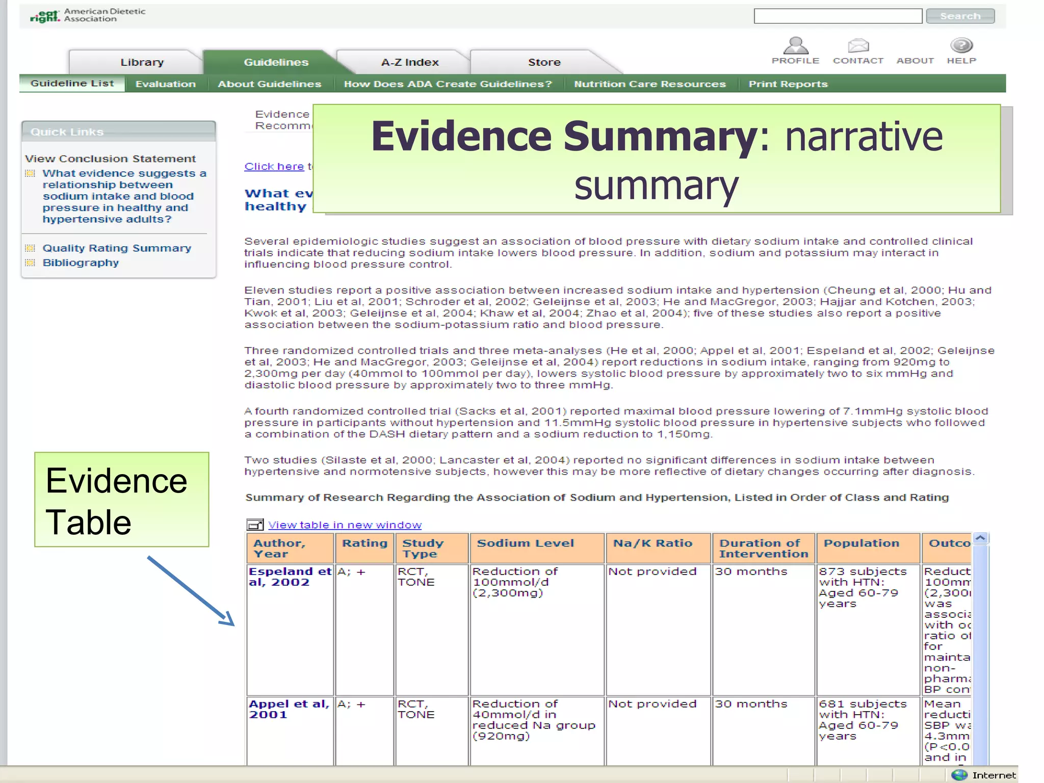 Evidence Summary : narrative summary Evidence Table 