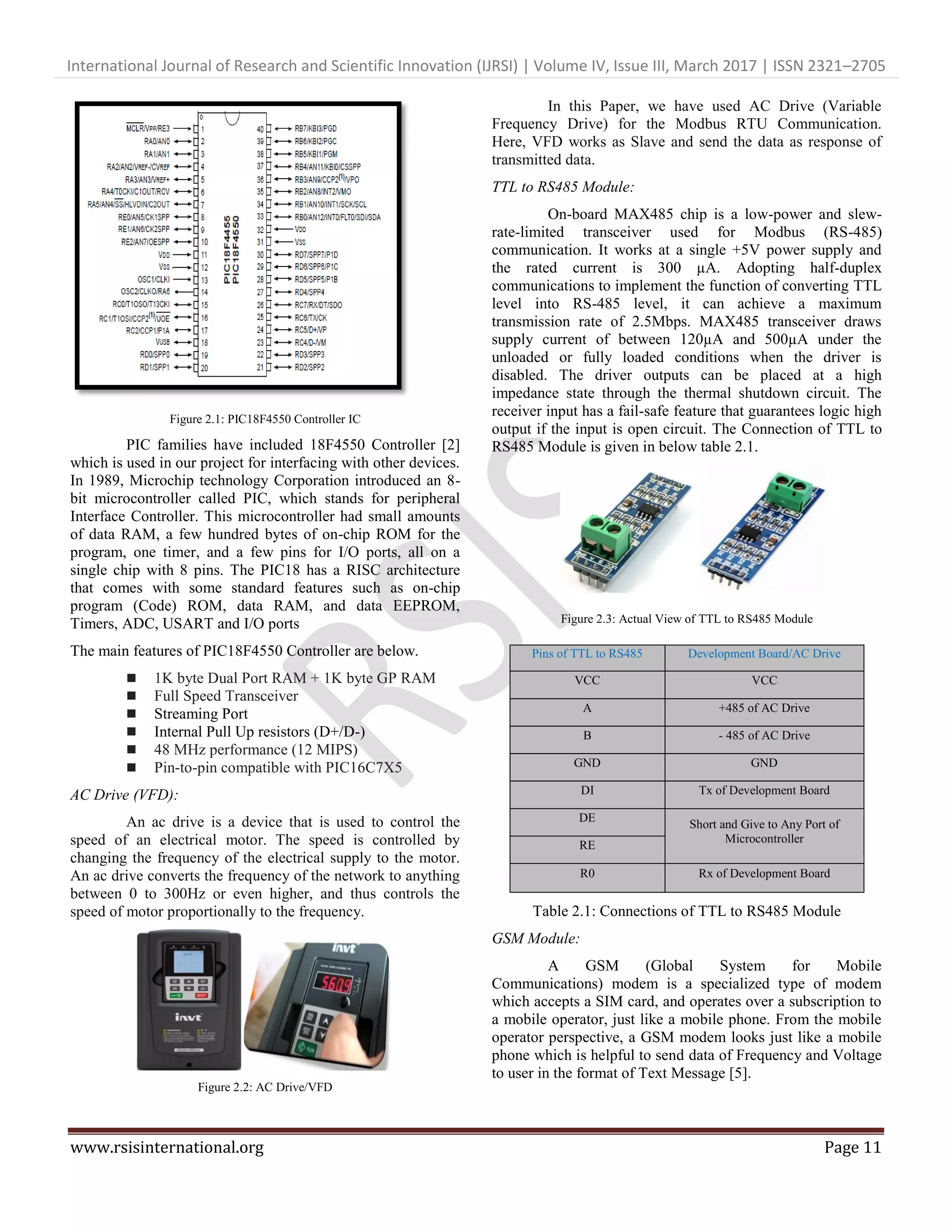 International Journal of Research and Scientific Innovation (IJRSI) | Volume IV, Issue III, March 2017 | ISSN 2321–2705
www.rsisinternational.org Page 11
Figure 2.1: PIC18F4550 Controller IC
PIC families have included 18F4550 Controller [2]
which is used in our project for interfacing with other devices.
In 1989, Microchip technology Corporation introduced an 8-
bit microcontroller called PIC, which stands for peripheral
Interface Controller. This microcontroller had small amounts
of data RAM, a few hundred bytes of on-chip ROM for the
program, one timer, and a few pins for I/O ports, all on a
single chip with 8 pins. The PIC18 has a RISC architecture
that comes with some standard features such as on-chip
program (Code) ROM, data RAM, and data EEPROM,
Timers, ADC, USART and I/O ports
The main features of PIC18F4550 Controller are below.
 1K byte Dual Port RAM + 1K byte GP RAM
 Full Speed Transceiver
 Streaming Port
 Internal Pull Up resistors (D+/D-)
 48 MHz performance (12 MIPS)
 Pin-to-pin compatible with PIC16C7X5
AC Drive (VFD):
An ac drive is a device that is used to control the
speed of an electrical motor. The speed is controlled by
changing the frequency of the electrical supply to the motor.
An ac drive converts the frequency of the network to anything
between 0 to 300Hz or even higher, and thus controls the
speed of motor proportionally to the frequency.
Figure 2.2: AC Drive/VFD
In this Paper, we have used AC Drive (Variable
Frequency Drive) for the Modbus RTU Communication.
Here, VFD works as Slave and send the data as response of
transmitted data.
TTL to RS485 Module:
On-board MAX485 chip is a low-power and slew-
rate-limited transceiver used for Modbus (RS-485)
communication. It works at a single +5V power supply and
the rated current is 300 µA. Adopting half-duplex
communications to implement the function of converting TTL
level into RS-485 level, it can achieve a maximum
transmission rate of 2.5Mbps. MAX485 transceiver draws
supply current of between 120µA and 500µA under the
unloaded or fully loaded conditions when the driver is
disabled. The driver outputs can be placed at a high
impedance state through the thermal shutdown circuit. The
receiver input has a fail-safe feature that guarantees logic high
output if the input is open circuit. The Connection of TTL to
RS485 Module is given in below table 2.1.
Figure 2.3: Actual View of TTL to RS485 Module
Pins of TTL to RS485 Development Board/AC Drive
VCC VCC
A +485 of AC Drive
B - 485 of AC Drive
GND GND
DI Tx of Development Board
DE
Short and Give to Any Port of
Microcontroller
RE
R0 Rx of Development Board
Table 2.1: Connections of TTL to RS485 Module
GSM Module:
A GSM (Global System for Mobile
Communications) modem is a specialized type of modem
which accepts a SIM card, and operates over a subscription to
a mobile operator, just like a mobile phone. From the mobile
operator perspective, a GSM modem looks just like a mobile
phone which is helpful to send data of Frequency and Voltage
to user in the format of Text Message [5].
 