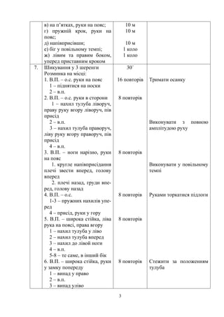 в) на п’ятках, руки на пояс;         10 м
     г) пружній крок, руки на             10 м
     пояс;
     д) напівприсівши;                     10 м
     е) біг у повільному темпі;           1 коло
     ж) лівим та правим боком,            1 коло
     уперед приставним кроком
7.   Шикування у 3 шеренги                 30´
     Розминка на місці:
     1. В.П. – о.с. руки на пояс      16 повторів   Тримати осанку
        1 – піднятися на носки
        2 – в.п.
     2. В.П. – о.с. руки в сторони    8 повторів
         1 – нахил тулуба ліворуч,
     праву руку вгору ліворуч, пів
     присід
        2 – в.п.                                    Виконувати з повною
        3 – нахил тулуба праворуч,                  амплітудою руху
     ліву руку вгору праворуч, пів
     присід
        4 – в.п.
     3. В.П. – ноги нарізно, руки     8 повторів
     на пояс
         1. кругле напівприсідання                  Виконувати у повільному
     плечі звести вперед, голову                    темпі
     вперед
         2. плечі назад, груди впе-
     ред, голову назад
     4. В.П. – о.с.                   8 повторів    Руками торкатися підлоги
        1-3 – пружних нахилів упе-
     ред
        4 – присід, руки у гору
     5. В.П. – широка стійка, ліва    8 повторів
     рука на поясі, права вгору
        1 – нахил тулуба у ліво
        2 – нахил тулуба вперед
        3 – нахил до лівой ноги
        4 – в.п.
        5-8 – те саме, в інший бік
     6. В.П. – широка стійка, руки    8 повторів    Стежити за положенням
     у замку попереду                               тулуба
        1 – випад у право
        2 – в.п.
        3 – випад уліво
                                      3
 