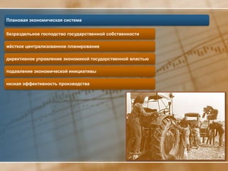 Плановая экономическая система


безраздельное господство государственной собственности

жѐсткое централизованное планирование

директивное управление экономикой государственной властью

подавление экономической инициативы

низкая эффективность производства
 