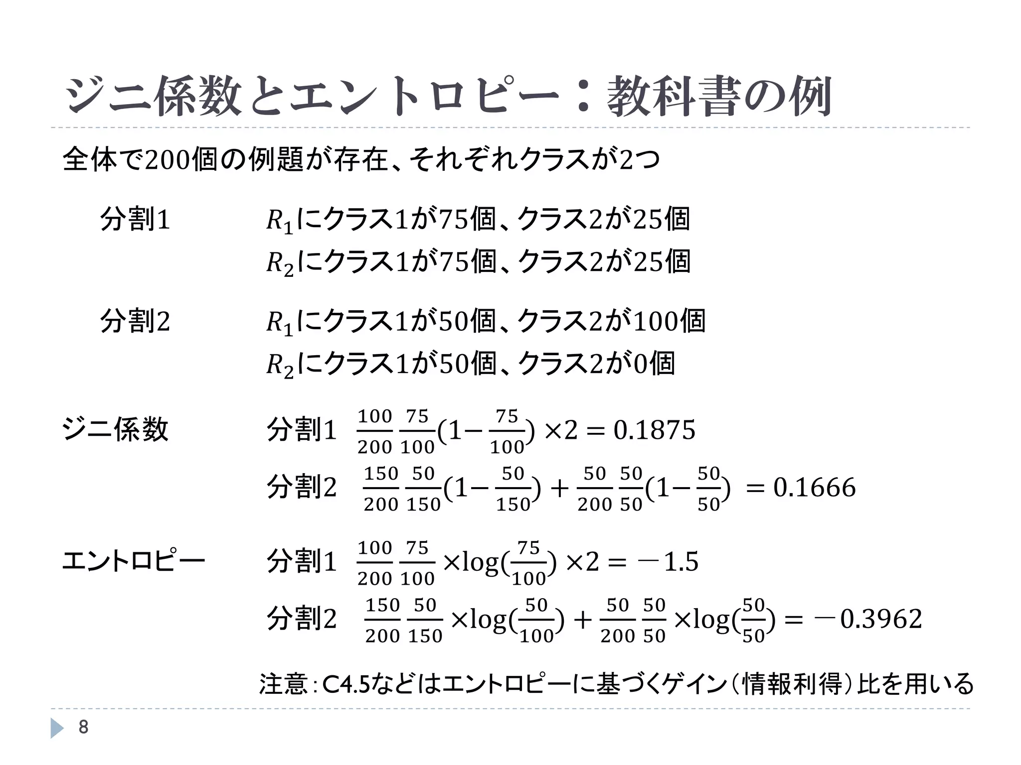 ジニ係数とエントロピー：教科書の例
全体で200個の例題が存在、それぞれクラスが2つ

    分割1   𝑅1 にクラス1が75個、クラス2が25個
          𝑅2 にクラス1が75個、クラス2が25個

    分割2   𝑅1 にクラス1が50個、クラス2が100個
          𝑅2 にクラス1が50個、クラス2が0個
                100 75      75
ジニ係数      分割1           (1− ) ×2 = 0.1875
                200 100     100
                 150 50      50  50 50     50
          分割2            (1− ) +        (1− )   = 0.1666
                 200 150     150 200 50    50

                100 75        75
エントロピー    分割1           ×log( ) ×2 = －1.5
                200 100      100
                 150 50        50  50 50       50
          分割2            ×log( ) +        ×log( ) =   －0.3962
                 200 150      100  200 50      50

          注意：C4.5などはエントロピーに基づくゲイン（情報利得）比を用いる
8
 