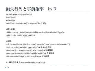 損失行列と事前確率 in R
library(rpart) ; library(mlbench)
data(Glass)
set.seed(1)
tra.index <- sample(nrow(Glass),nrow(Glass)*0.7)


# 損失行列
LOSS <- matrix(1,length(levels(Glass$Type)), length(levels(Glass$Type)))
LOSS[,c(3:5)] <- 100 ; diag(LOSS)<-0


# 学習
res2 <- rpart(Type~., Glass[tra.index,], method="class", parms=list(loss=LOSS))
yhat2 <- predict(res2,Glass,type=“class”) # ラベルの予測
mean(yhat2[tra.index]!=Glass$Type[tra.index]) # 訓練誤差
mean(yhat2[-tra.index]!=Glass$Type[-tra.index]) # 予測誤差
table(true=Glass$Type, prediction=yhat2) # 判別結果


# 一様分布の場合→parms=list(prior=rep(1/6,6)

  14
 