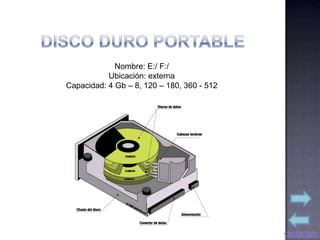 Nombre: E:/ F:/
           Ubicación: externa
Capacidad: 4 Gb – 8, 120 – 180, 360 - 512
 