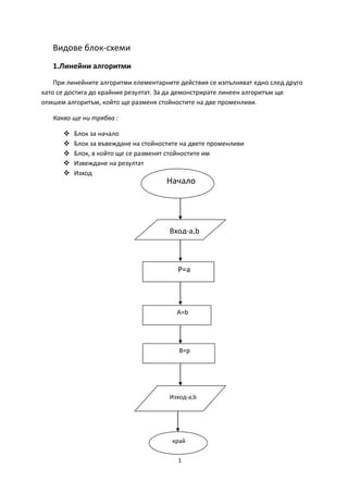 иван 10е | PDF