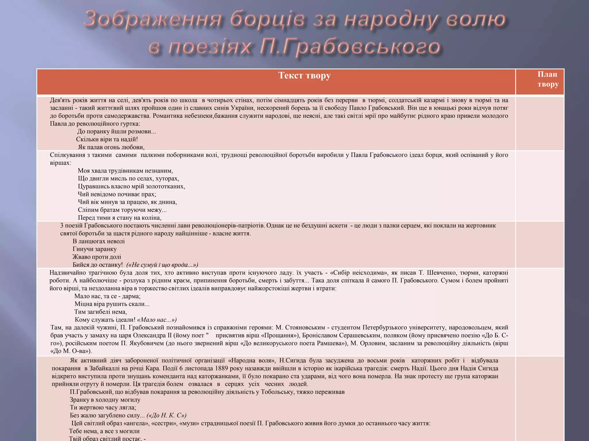 Вірш до миколая 10 років