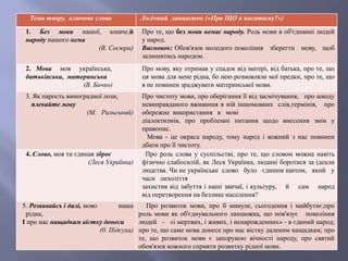 Святий святий миколай ти до нас прийди прийди