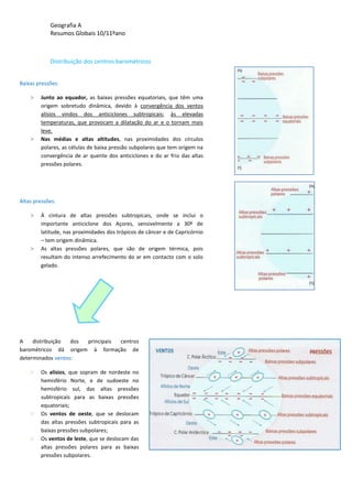 Geografia A
Resumos Globais 10/11ºano
Distribuição dos centros barométricos
Baixas pressões:
> Junto ao equador, as baixas pressões equatoriais, que têm uma
origem sobretudo dinâmica, devido à convergência dos ventos
alísios vindos dos anticiclones subtropicais; às elevadas
temperaturas, que provocam a dilatação do ar e o tornam mais
leve.
> Nas médias e altas altitudes, nas proximidades dos círculos
polares, as células de baixa pressão subpolares que tem origem na
convergência de ar quente dos anticiclones e do ar frio das altas
pressões polares.
Altas pressões:
> À cintura de altas pressões subtropicais, onde se inclui o
importante anticiclone dos Açores, sensivelmente a 30º de
latitude, nas proximidades dos trópicos de câncer e de Capricórnio
– tem origem dinâmica.
> As altas pressões polares, que são de origem térmica, pois
resultam do intenso arrefecimento do ar em contacto com o solo
gelado.
A distribuição dos principais centros
barométricos dá origem à formação de
determinados ventos:
> Os alísios, que sopram de nordeste no
hemisfério Norte, e de sudoeste no
hemisfério sul, das altas pressões
subtropicais para as baixas pressões
equatoriais;
> Os ventos de oeste, que se deslocam
das altas pressões subtropicais para as
baixas pressões subpolares;
> Os ventos de leste, que se deslocam das
altas pressões polares para as baixas
pressões subpolares.
 