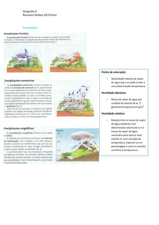 Geografia A
Resumos Globais 10/11ºano
Precipitação
Ponto de saturação:
> Quantidade máxima de vapor
de agua que o ar pode conter a
uma determinada temperatura.
Humidade absoluta:
> Massa de vapor de água por
unidade de volume de ar. É
geralmente expressa em g/m
3
Humidade relativa:
> Relação entre a massa de vapor
de água existente num
determinado volume de ar e a
massa de vapor de água
necessária para saturar esse
mesmo ar, sem variação da
temperatura. Exprime-se em
percentagem e varia no sentido
contrário à temperatura.
 