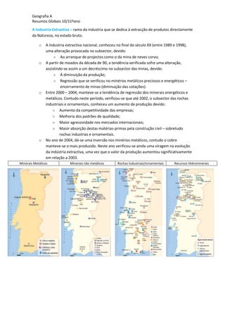 Geografia A
Resumos Globais 10/11ºano
A Industria Extractiva – ramo da industria que se dedica á extracção de produtos directamente
da Natureza, no estado bruto.
o A Industria extractiva nacional, conheceu no final do século XX (entre 1989 e 1998),
uma alteração provocada no subsector, devido:
Ao arranque de projectos como o da mina de neves corvo;
o A partir de meados da década de 90, a tendência verificada sofre uma alteração,
assistindo-se assim a um decréscimo no subsector das minas, devido:
Á diminuição da produção;
Regressão que se verificou no minérios metálicos preciosos e energéticos –
encerramento de minas (diminuição das cotações).
o Entre 2000 – 2004, manteve-se a tendência de regressão dos minerais energéticos e
metálicos. Contudo neste período, verificou-se que até 2002, o subsector das rochas
industriais e ornamentais, conheceu um aumento de produção devido:
Aumento da competitividade das empresas;
Melhoria dos padrões de qualidade;
Maior agressividade nos mercados internacionais;
Maior absorção destas matérias-primas pela construção civil – sobretudo
rochas industrias e ornamentais.
o No ano de 2004, dá-se uma inversão nos minérios metálicos, contudo o cobre
manteve-se o mais produzido. Neste ano verificou-se ainda uma viragem na evolução
da indústria extractiva, uma vez que o valor da produção aumentou significativamente
em relação a 2003.
Minerais Metálicos Minerais não metálicos Rochas Industriais/ornamentais Recursos Hidrominerais
 