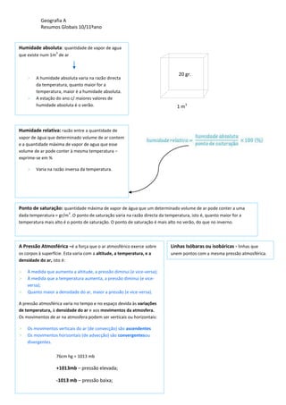 Geografia A
Resumos Globais 10/11ºano
Mni9i
Humidade absoluta: quantidade de vapor de agua
que existe num 1m
3
de ar
> A humidade absoluta varia na razão directa
da temperatura, quanto maior for a
temperatura, maior é a humidade absoluta.
> A estação do ano c/ maiores valores de
humidade absoluta é o verão.
20 gr.
1 m3
Humidade relativa: razão entre a quantidade de
vapor de água que determinado volume de ar contem
e a quantidade máxima de vapor de agua que esse
volume de ar pode conter à mesma temperatura –
exprime-se em %
> Varia na razão inversa da temperatura.
Ponto de saturação: quantidade máxima de vapor de água que um determinado volume de ar pode conter a uma
dada temperatura = gr/m
3
. O ponto de saturação varia na razão directa da temperatura, isto é, quanto maior for a
temperatura mais alto é o ponto de saturação. O ponto de saturação é mais alto no verão, do que no inverno.
A Pressão Atmosférica –é a força que o ar atmosférico exerce sobre
os corpos à superfície. Esta varia com a altitude, a temperatura, e a
densidade do ar, isto é:
> À medida que aumenta a altitude, a pressão diminui (e vice-versa);
> À medida que a temperatura aumenta, a pressão diminui (e vice-
versa);
> Quanto maior a densidade do ar, maior a pressão (e vice-versa).
A pressão atmosférica varia no tempo e no espaço devida às variações
de temperatura, à densidade do ar e aos movimentos da atmosfera.
Os movimentos de ar na atmosfera podem ser verticais ou horizontais:
> Os movimentos verticais do ar (de convecção) são ascendentes
> Os movimentos horizontais (de advecção) são convergentesou
divergentes.
76cm hg = 1013 mb
+1013mb – pressão elevada;
-1013 mb – pressão baixa;
Linhas Isóbaras ou isobáricas - linhas que
unem pontos com a mesma pressão atmosférica.
 