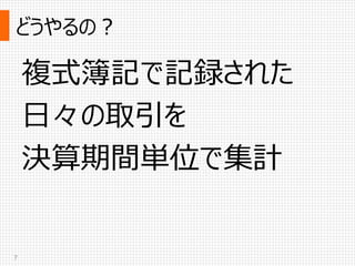 どうやるの？
7
複式簿記で記録された
日々の取引を
決算期間単位で集計
 