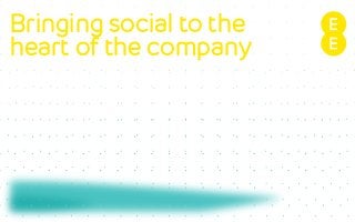 Bringing social to the
heart of the company
Ben Kay
Head of Digital Strategy
@Benjamin_Kay
 