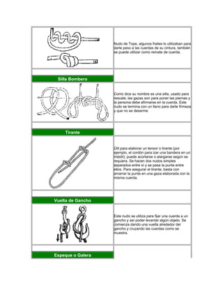 Nudo de Tope, algunos frailes lo utilizaban para
darle peso a las cuerdas de su cintura, también
se puede utilizar como remate de cuerda.
Silla Bombero
Como dice su nombre es una silla, usado para
rescate, las gazas son para poner las piernas y
la persona debe afirmarse en la cuerda. Este
nudo se termina con un llano para darle firmeza
y que no se desarme.
Tirante
Útil para elaborar un tensor o tirante (por
ejemplo, el cordón para izar una bandera en un
mástil); puede acortarse o alargarse según se
requiera. Se hacen dos nudos simples
separados entre sí y se pasa la punta entre
ellos. Para asegurar el tirante, basta con
amarrar la punta en una gaza elaborada con la
misma cuerda.
Vuelta de Gancho
Este nudo se utiliza para fijar una cuerda a un
gancho y así poder levantar algún objeto. Se
comienza dando una vuelta alrededor del
gancho y cruzando las cuerdas como se
muestra.
Espeque o Galera
 