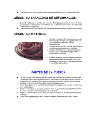 • Cuerdas multiuso (son cuerdas que se pueden emplear para gran variedad de fines).
SEGUN SU CAPACIDAD DE DEFORMACION
• Cuerdas estáticas (son cuerdas que no varían de longitud y/o grosor, al menos de forma
que se aprecie a simple vista en realidad si que se deforman pero menos de un 5 % con
un peso de 80 kilogramos).
• Cuerdas dinámicas (son cuerdas que aumentan de tamaño según el peso que soporten).
SEGUN SU MATERIAL
1. Cuerdas vegetales: Son las cuerdas que están
fabricadas por ejemplo con algodón, lino, etc.
Son materiales naturales y por ello
biodegradables.
2. Cuerdas sintéticas: Son cuerdas realizadas con
materiales no naturales como plásticos.
3. Cuerdas metálicas: Son capaces de soportar
mucho peso y están formadas por largos y
delgados hilos de metal.
4. Cuerdas animales: Son las cuerdas que están
fabricadas con pelo de animales o con otras
partes de su cuerpo. Son materiales naturales
y por ello biodegradables.
PARTES DE LA CUERDA
• Cabo o Chicote: Es el nombre que reciben los dos extremos de la cuerda, debemos ser
cuidadosos para que no se nos estropee la cuerda, es muy frecuente que las cuerdas se
deshilachen por los cabos. Para evitarlo podemos quemar los cabos si es una cuerda
sintética, o hacer un pequeño nudo en cualquier tipo de cuerda.
• Mena: Es el grosor de la cuerda, en función de la mena podremos usar las cuerdas para
unas u otras cosas.
• Seno: Es la longitud de la cuerda, como es obvio es igualmente muy importante conocer
el seno de la cuerda antes de preparar una actividad.
• Alma: Es la parte interna de la cuerda, en algunas cuerdas es muy importante que este
protegida.
• Camisa: Es la parte externa de la cuerda, sirve para proteger el alma de la cuerda.
 
