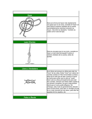 Gaza
Este es la forma de hacer más rápidamente
una gaza que no se corra, consiste en hacer un
cote sobre el extremo doblado de la cuerda.
Lamentablemente mientras la tensión es
mayor, más diicil es desatarlo. También es
usado como nudo de tope.
Lazo Chorizo
Este es una gaza que no se corre, consiste en
hacer un dos cote (torniquete?) sobre el
extremo doblado de la cuerda, antes de
apretar.
Llano o Verdadero
Se le llama así porque se utiliza para atar los
"rizos" de las velas. Estos "rizos" son cabos de
cuerdas cosidos en filas horizontales a ambos
lados de la vela que se atan cuando el viento
es fuerte para evitar que la vela se "vuele".
Este nudo se utiliza principalmente para atar
dos cuerdas, siempre que éstas estén sujetas a
una tensión constante, ya que si esta tensión
disminuye el nudo puede aflojarse. Sin
embargo, este nudo es generalmente utilizado
para muchos fines; para atar un vendaje ya que
es un nudo cómodo por ser plano, para atar las
agujetas de los zapatos, etc.
Falso o Revés
 