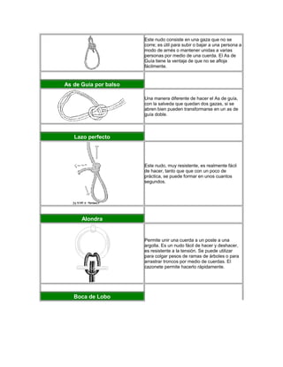 Este nudo consiste en una gaza que no se
corre; es útil para subir o bajar a una persona a
modo de arnés o mantener unidas a varias
personas por medio de una cuerda. El As de
Guía tiene la ventaja de que no se afloja
fácilmente.
As de Guía por balso
Una manera diferente de hacer el As de guía,
con la salveda que quedan dos gazas, si se
abren bien pueden transformarse en un as de
guía doble.
Lazo perfecto
Este nudo, muy resistente, es realmente fácil
de hacer, tanto que que con un poco de
práctica, se puede formar en unos cuantos
segundos.
Alondra
Permite unir una cuerda a un poste a una
argolla. Es un nudo fácil de hacer y deshacer,
es resistente a la tensión. Se puede utilizar
para colgar pesos de ramas de árboles o para
arrastrar troncos por medio de cuerdas. El
cazonete permite hacerlo rápidamente.
Boca de Lobo
 
