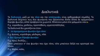Διαλυτικϊ
Σα διαλυτικϊ, μαζύ με τον τόνο και την απόςτροφο, εύναι ορθογραφικϊ ςημϊδια. Σα
διαλυτικϊ δεύχνουν πωσ δϑο φωνόεντα που βρύςκονται δύπλα δύπλα δε ςχηματύζουν
δύψηφο φωνόεν, αλλϊ προφϋρονται χωριςτϊ. Μπαύνουν μϐνο ςτα γρϊμματα ι και υ.
Π.χ. κοροώδεϑω, χαώδεϑω, προϒπϐθεςη, εργατοϒπϊλληλοσ
Σα διαλυτικϊ δεν χρειϊζονται ϐταν:
 το προηγούμενο φωνόεν ϋχει τόνο
Π.χ. ϊυπνοσ, κορϐιδεψα, γϊιδαροσ, πλϊι
 δεν ϋχουμε δύψηφο φωνόεν
Π.χ. πρωύ, διυλύζω,…
Όταν μπαύνουν ς’ ϋνα φωνόεν που ϋχει τϐνο, τϐτε μπαύνουν δεξιϊ και αριςτερϊ του
τϐνου.
Π.χ. ΜαϏου, καϏκι,
 
