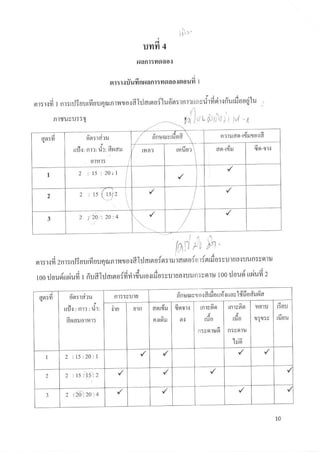 L.N,'r'
ilnn 4
afl1lfloa0{
- .J,
nttri l frfltJ dnl:Ylglao lno n1
nrr.rd l n1:l ?uulfitruqornrulolfi}Jdlfloiludfl:1nl?unnriri'ieir'rfiurl^ooqilu '
R1$us!5i1 ;1f'lur- 5i17,fu7'1 7,,r -n
nl rlt ).h ^
lt J-u 1/ |
rnafor{nt'o:suroa.stufl :&41!
nlufl5rn1! too rlouri ur,iufi z
lA
.rdt
04.
l,
tJ.t
10
1tJ
1i1
nr:rfi znr:t itrltfi ulqunrrtoldhlatoro9o:
roo rloud'uniufi t 6'!dl aroroifi rirdlroIr:l'o:s
orrrlan+r1!cJo{fiafl! fll& tll0 clo9l:ldxu
u:h, nrr, rit' finan
o-lfi1:
2 : lS .20;l
ts (1512
{20.): 20:4
d0r:11 6'n:rriru
rrfl.: , nr: , r,
ffnarorrrt'
fl't::ilJ'lu d'nr*r"*4,fi u,,,?u,,uv1dfi odr:fla
{1U u'tfl dfirflll
n{lsl1]
rynn'l.r
nn
lfl1UnO
rlJO
fl:sfi1!0
lfllsnn
t1-10
n:!a1!
tq
l.iu-l1l
1q1:t
I:UlJ
tuuu
2.15i20iI
2 z : ts:j1i:2
3 z li6): zo 4
10
 