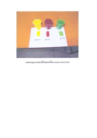 โครงงาȨิทยาศาสตร์ประเภทการทึϸอง