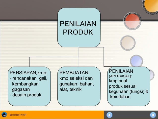 10. rancangan penilaian hasil belajar