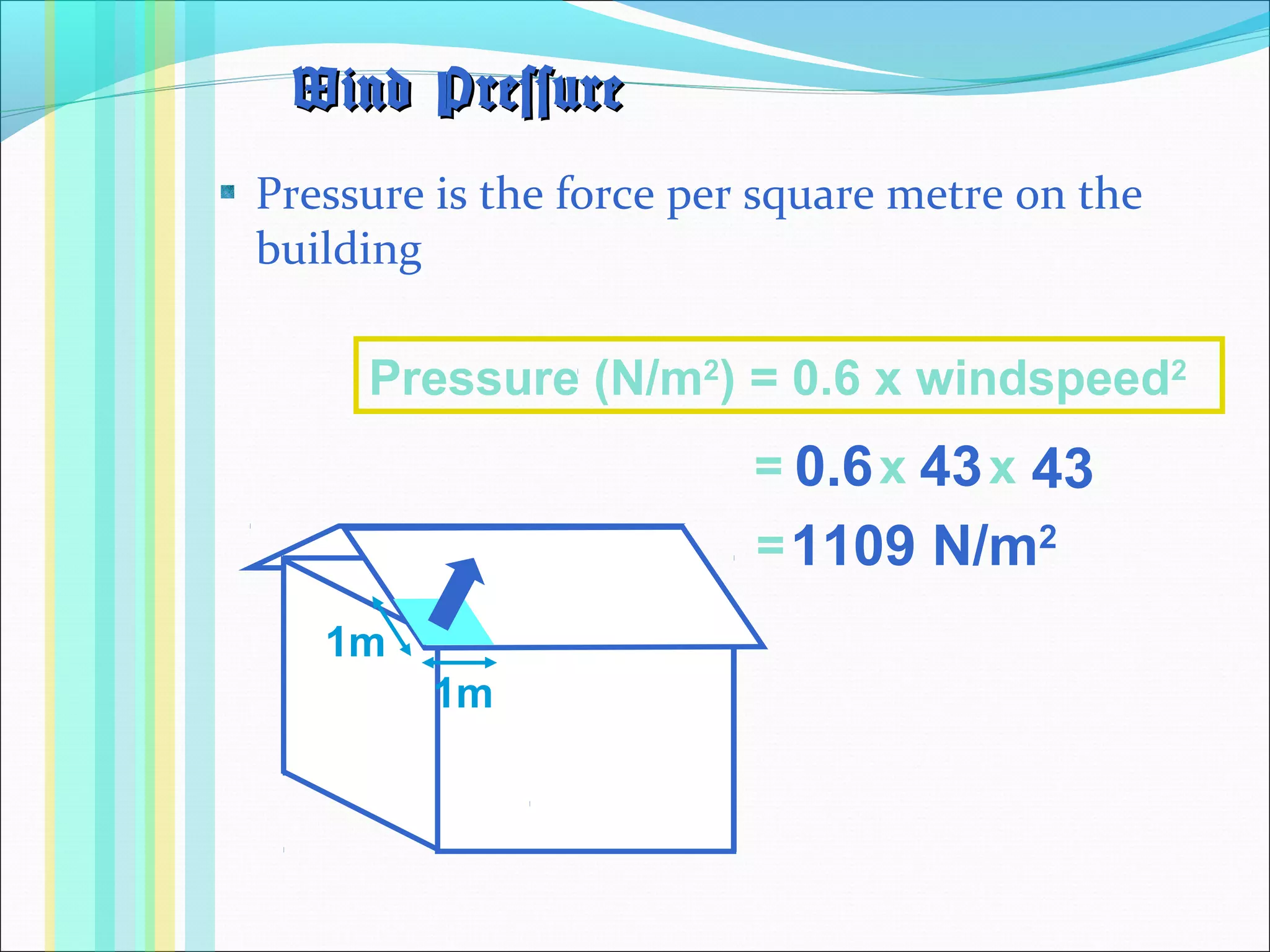 Pressure is the force per square metre on the
building
Wind PressureWind Pressure
Pressure (N/m2
) = 0.6 x windspeed2
= x x430.6
1109 N/m2=
43
1m
1m
 