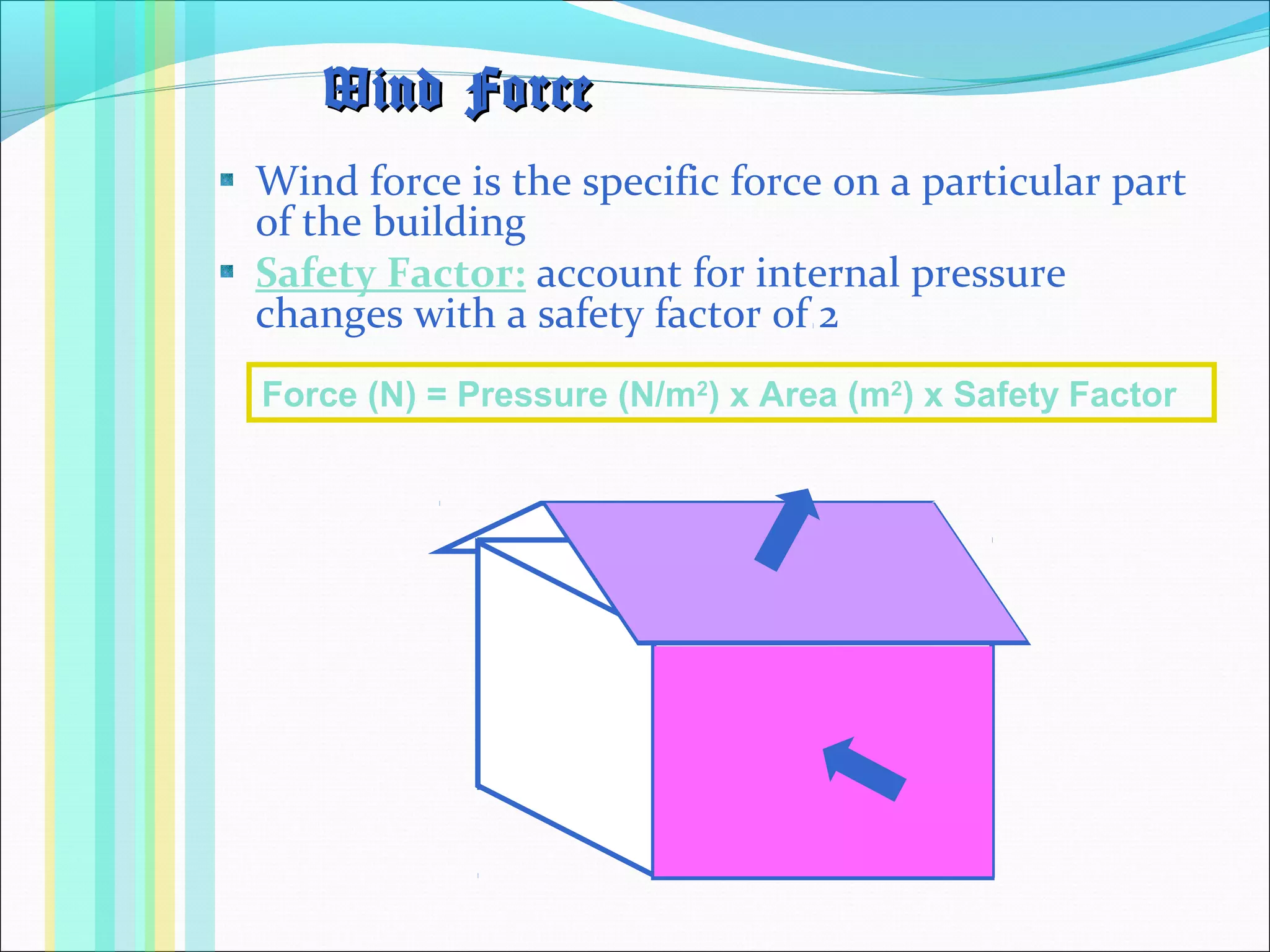 Wind force is the specific force on a particular part
of the building
Safety Factor: account for internal pressure
changes with a safety factor of 2
Wind ForceWind Force
Force (N) = Pressure (N/m2
) x Area (m2
) x Safety Factor
 