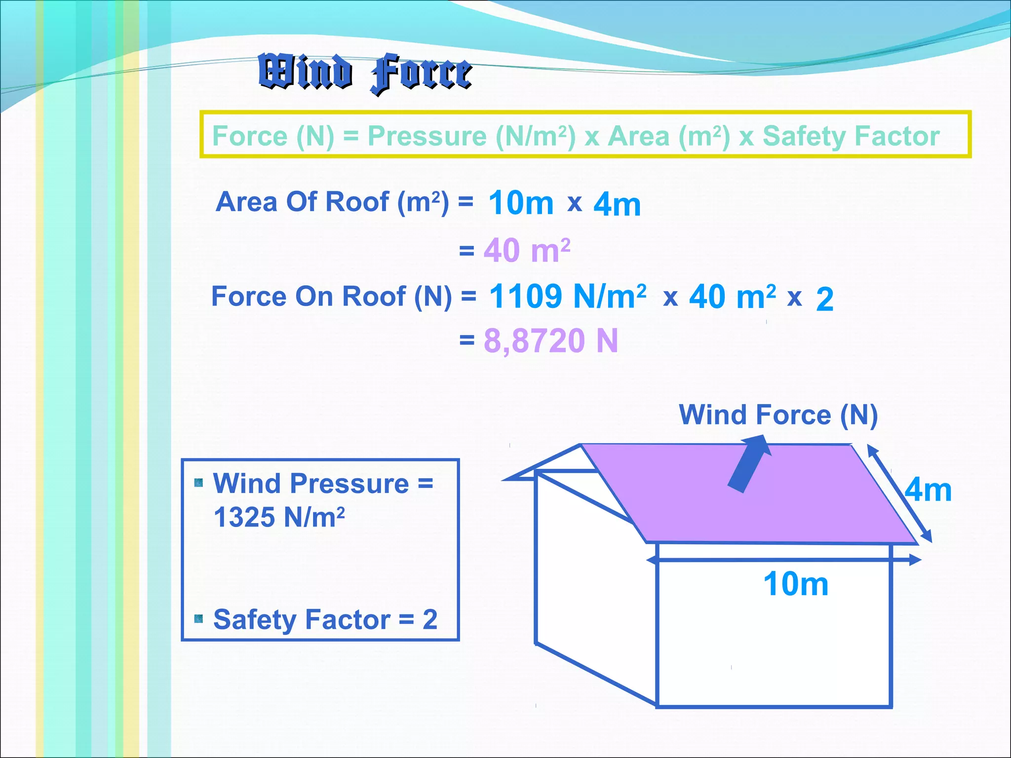 Wind ForceWind Force
Force (N) = Pressure (N/m2
) x Area (m2
) x Safety Factor
Force On Roof (N) = x x
Area Of Roof (m2
) = x
=
=
10m 4m
40 m2
21109 N/m2
8,8720 N
10m
4mWind Pressure =
1325 N/m2
Safety Factor = 2
Wind Force (N)
40 m2
 