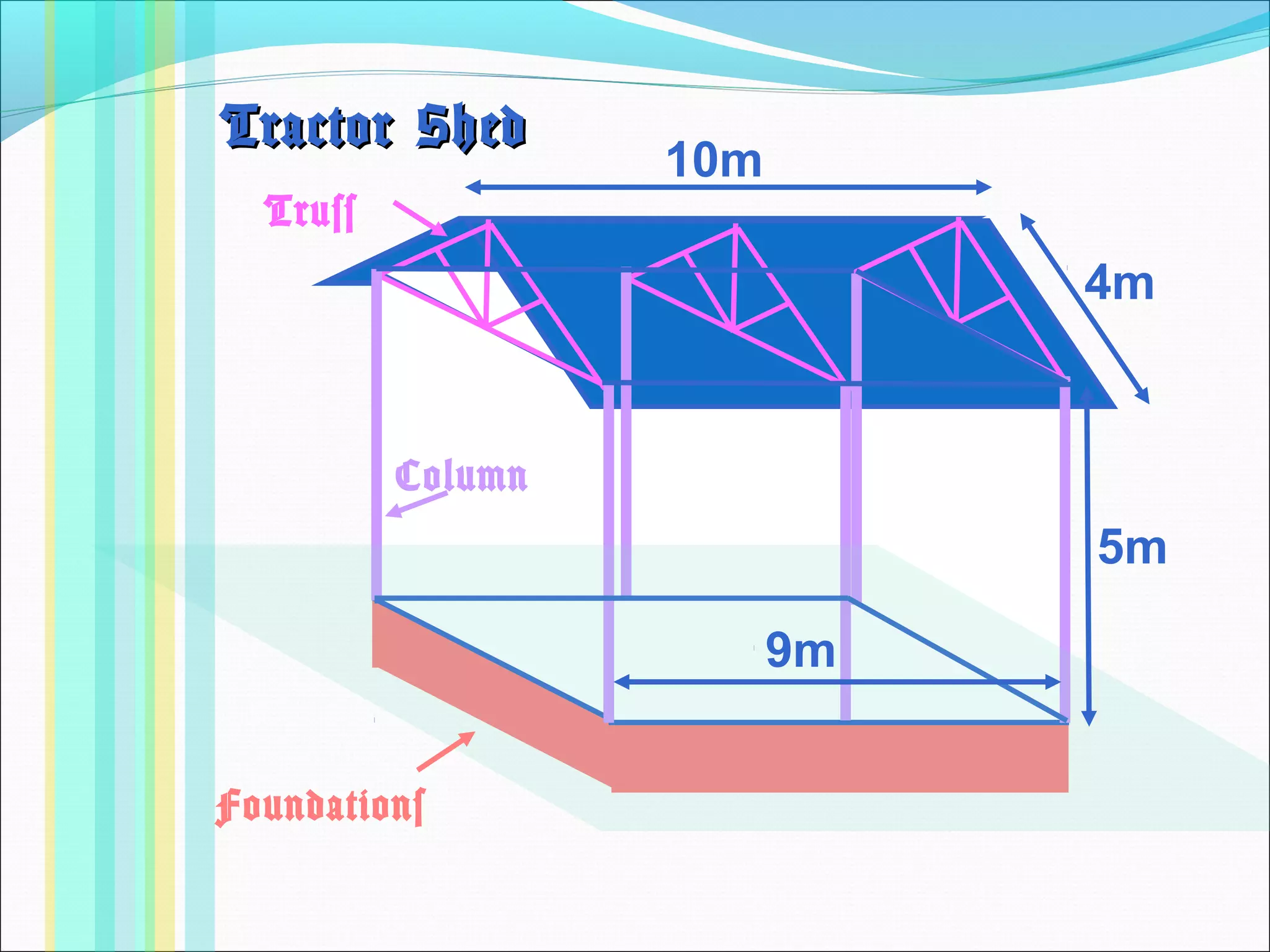 Tractor ShedTractor Shed
10m
4m
9m
5m
Truss
Column
Foundations
 