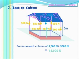 2. Load on Column. Load on Column
5m
Mass 1 Column – 10 kg/m
11,000N
500 N
500 N
500 N
500 N
500 N
500 N
Force on each column = +11,000 N 3000 N
= 14,000 N
 