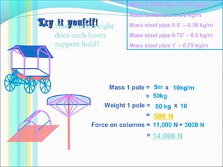Try it youself!Try it youself! How much weight
does each lower
support hold?
Mass 1 pole = x
Weight 1 pole = x
=
=
50 kg
5m 10kg/m
50kg
500 N
10
Force on columns = +11,000 N 3000 N
= 14,000 N
Mass 2’ PVC Pipe – 0.75 kg/m
Mass bamboo 1’ – 0.2 kg/m
Mass steel pipe 0.5’ – 0.36 kg/m
Mass steel pipe 0.75’ – 0.5 kg/m
Mass steel pipe 1’ – 0.75 kg/m
 