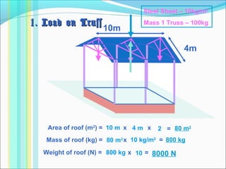 1. Load on Truss1. Load on Truss
10m
4m
Steel Sheet – 10kg/m2
Mass 1 Truss – 100kg
Area of roof (m2
) = x x10 m 4 m 2 = 80 m2
Mass of roof (kg) = x
Weight of roof (N) = x
=
=
80 m2 10 kg/m2
800 kg
800 kg 10 8000 N
 