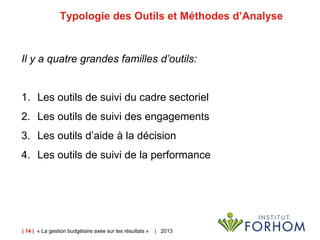 | 14 | « La gestion budgétaire axée sur les résultats » | 2013
Typologie des Outils et Méthodes d’Analyse
Il y a quatre grandes familles d’outils:
1. Les outils de suivi du cadre sectoriel
2. Les outils de suivi des engagements
3. Les outils d’aide à la décision
4. Les outils de suivi de la performance
 